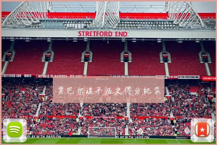 贾巴尔追平历史得分纪录
